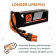 thumbnail image 5 of Spektrum Accessories 3200mAh 3S 11.1V Smart LiPo 30C IC3 SPMX32003S30 Airplane Batteries, 5 of 8