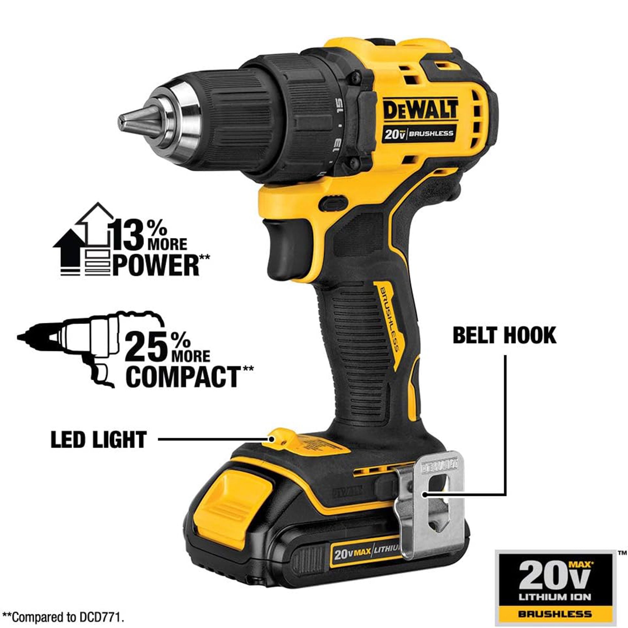 Atomic hammer drill outlet
