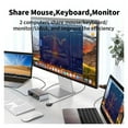 thumbnail image 3 of USB C To DP KVM Switch 8K 60Hz 4K 144Hz Type C Thunderbolt KVM Switches With Controller ,enhances work efficiency, 3 of 4