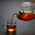 thumbnail image 6 of Kendal 6-Cup Glass Teapot with Warmer and 6 Tea Cups, 6 of 8