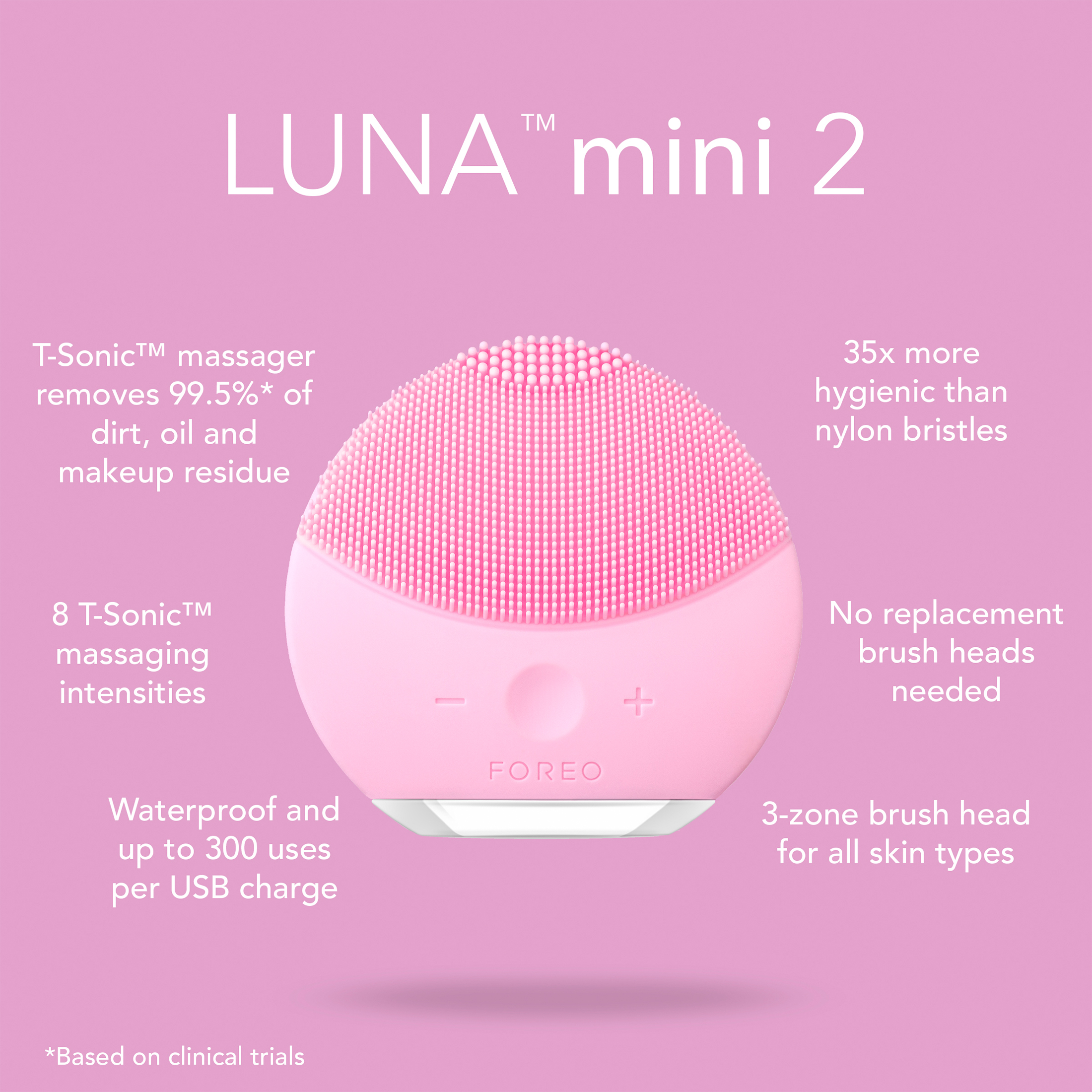 LUNA Mini 2 - Pearl Pink by Foreo for Women - 1 Pc Cleansing Brush - image 2 of 6