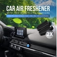 thumbnail image 4 of Air Jungles New Car Scent Air Freshener Vent Clip, 3 Ct with 2 Adapter for Honda Civic, CRV, ZRV, Integra, Long Lasting Up to 90 days, Natural Essential Oil Car Fragrance Odor Eliminator, 4 of 7