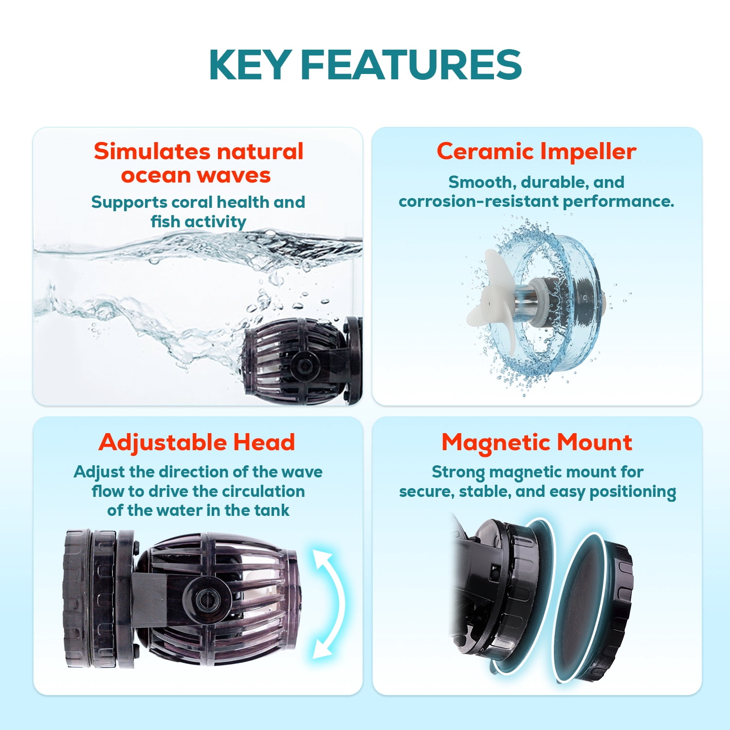 2380 GPH Aquarium Wave Maker Pump with Sine Wave Technology, Magnetic Mount & Digital Controller