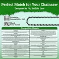 thumbnail image 4 of 2-Pack 20" Full Chisel Chainsaw Chain D70 Replacement for McCulloch Pro Mac 610 Chainsaws - (20 inch, 3/8" Pitch, 0.050" Gauge, 70 Drive Links), 4 of 8