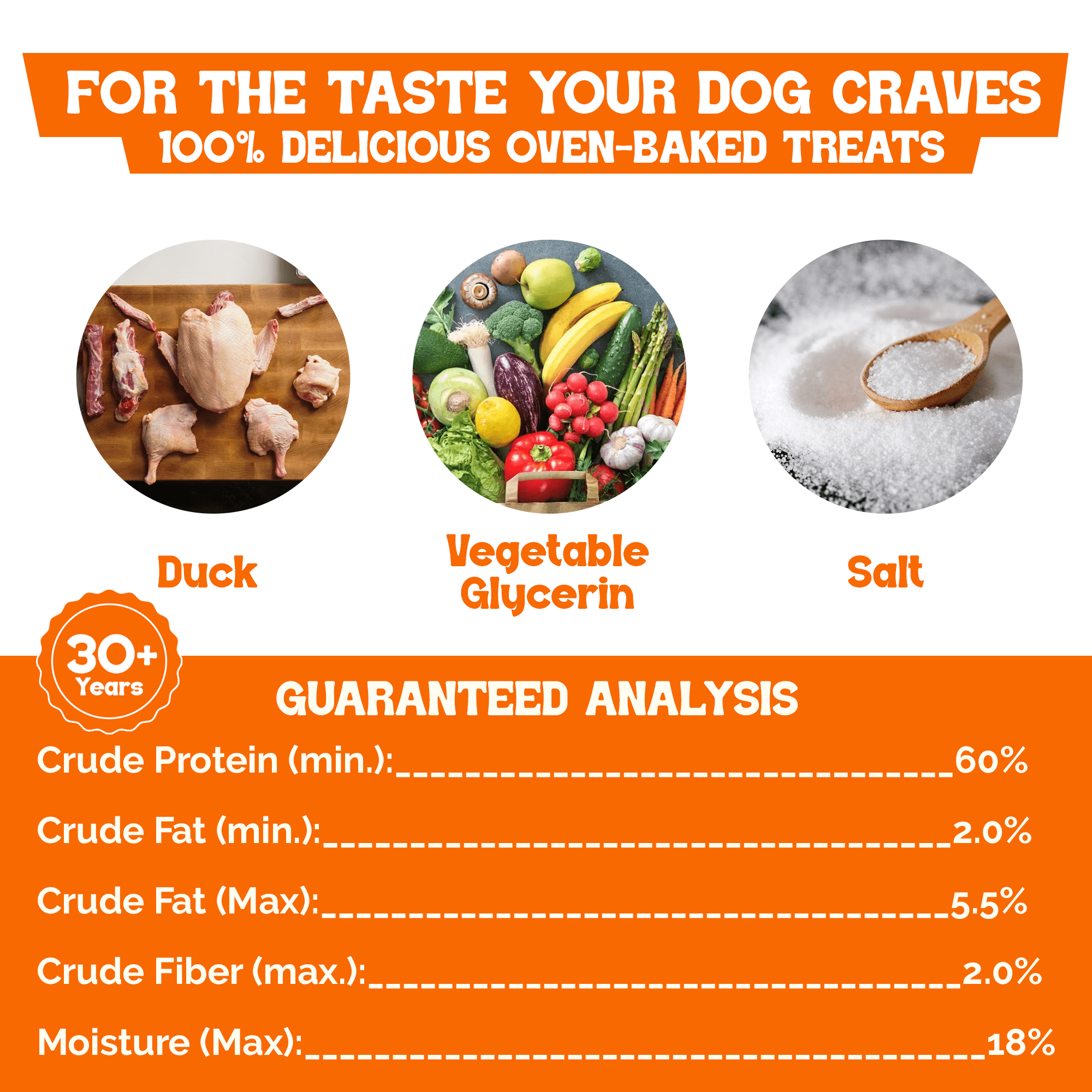 Beefeaters Duck Jerky Strips for Dogs 38oz, Oven-Baked High Protein Dog Treats Duck Jerky - Low Fat Grain-Free Dog Snacks - No Corn Wheat or Soy - Chewy Dog Jerky Treats for Training and Rewards