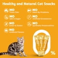 thumbnail image 6 of Just Try Salmon Fish Oil Lickbale Treats, Health Cat Treats for Skin and Coat Support , Interacting with petscat snacks, 0.4oz，20 Count（Chicken, Salmon & Salmon Fish Oil Flavor）, 6 of 7