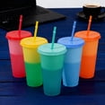 thumbnail image 7 of Shoreew Color Changing Plastic Tumbler with Straw 24oz Reusable Cold Water Cup Leak-Proof Stackable Drinkware for Indoor Outdoor Use, 7 of 7