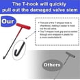 thumbnail image 4 of Tire Valve Tool Kit, Tire Valve Stem Core Quick Change Tool Kit,AA SZRG A-D, 4 of 5