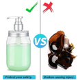 thumbnail image 4 of Dispenser bottle with pump soap dispenser/refillable pump bottles lotion & soap dispensers/bathroom soap dispenser (450ML X2), 4 of 5