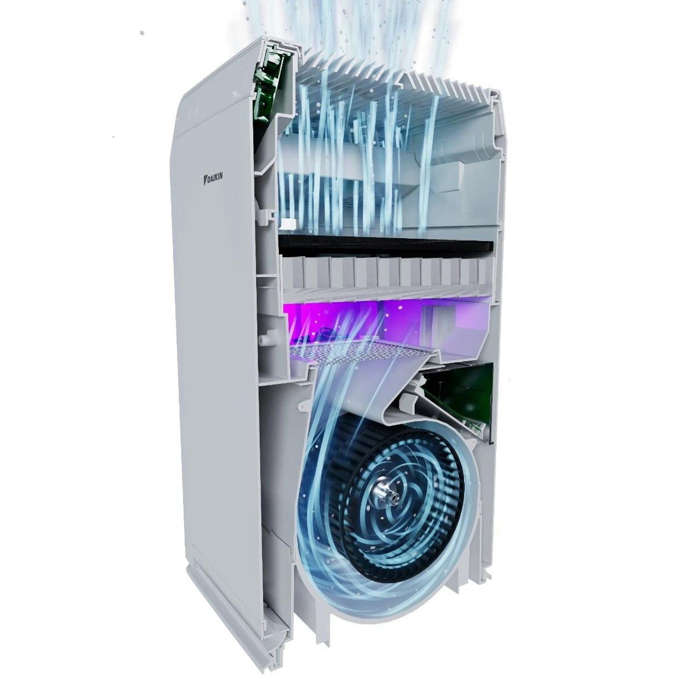 Daikin Portable Air Purifier with HEPA Filter & UV Light – Up to 500 Sq. Ft.