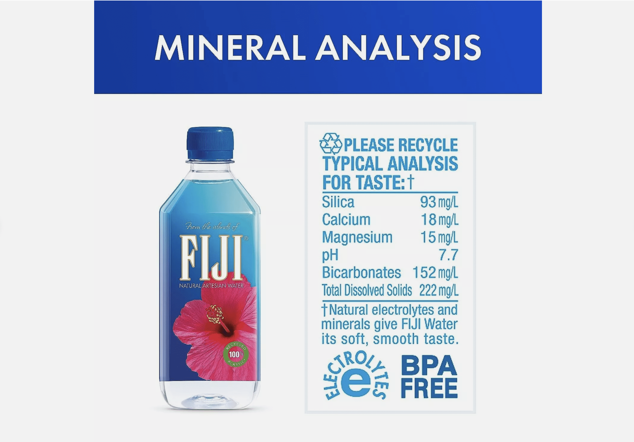 FIJI Water Bottled Water, 500 mL, 24 ct