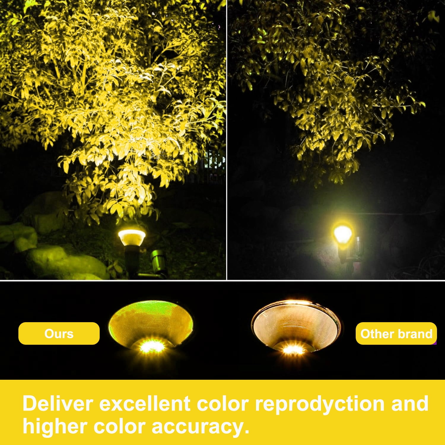Sinvic 2 Pack Dimmable Yellow PAR38 LED Bulb 15W 150W Equiv 700LM 120V E26 Outdoor Flood Light