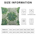 thumbnail image 5 of RUIYC Teal Green Grey Gray Pillow Covers Floral Print Decorative Throw Pillow Covers Outdoor Farmhouse Cushion Case for Couch Sofa Bed Decor, 5 of 5