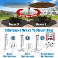 thumbnail image 5 of Sunrise Outdoor 11.5' Deluxe Cantilever Big Roma Umbrella, Hanging Offset Solar Umbrella, UV50+ with Tilt, Crank and 360 Degree Rotation, Heavyduty Sunshade, Sunbrella Cover (Teak), 5 of 13