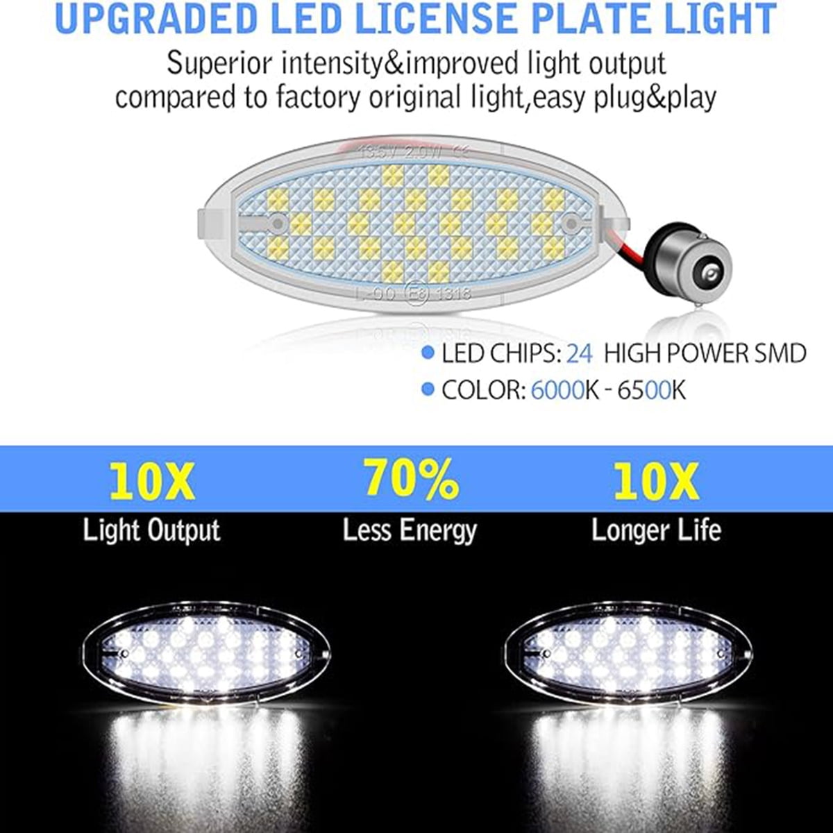 Applicable to License Plate Light For Opel Astra F Corsa B Vectra B1995-01