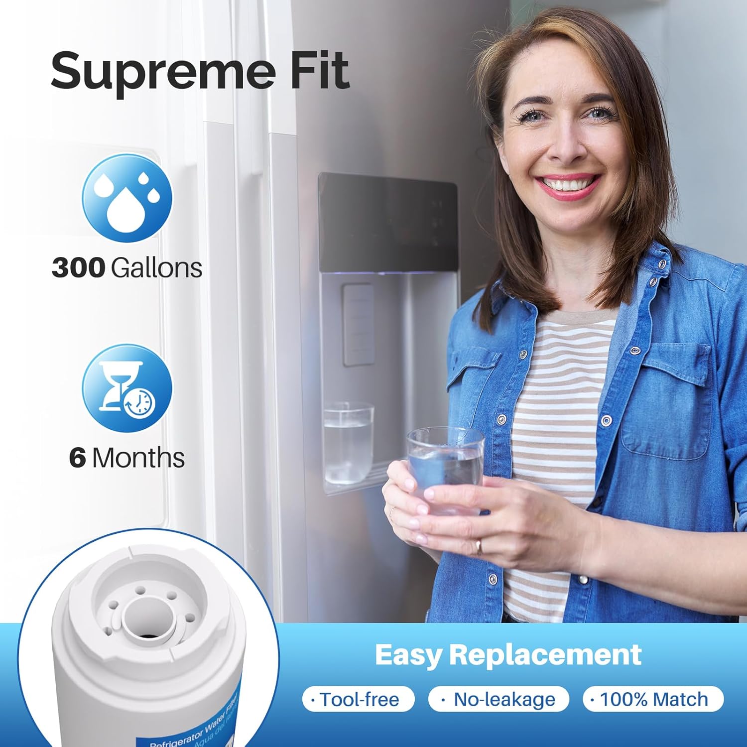ICEPURE UKF8001 Compatible with Whirlpool EDR4RXD1, 4396395, Maytag UKF8001, UKF8001AXX, EveryDrop Refrigerator Water Filter 4, RFC0900A, UKF8001AXX-200, UKF8001P, 469006, PUR, Puriclean II, 3Pack