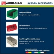 Akro-Mils Stackable Storage Bins, AkroBins 30210 Stacking Organizer, 5x4x3, Blue, 6-Pack