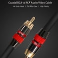 thumbnail image 5 of Digital Audio RCA Cable Premium Stereo RCA to RCA Coaxial SPDIF Cable Male Speaker Hifi Subwoofer, 5 of 5