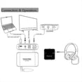 thumbnail image 2 of Transmisor y Receptor de Audio Adaptador de Audio Inalámbrico Digital Sin Retardo 2.4G Divisor de Pantalla en para Juegos Convertidor de Audio, 2 of 5