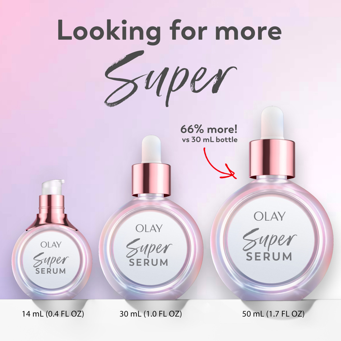 Olay Super Serum 5-in-1 Lightweight Face Serum Trial photo 6