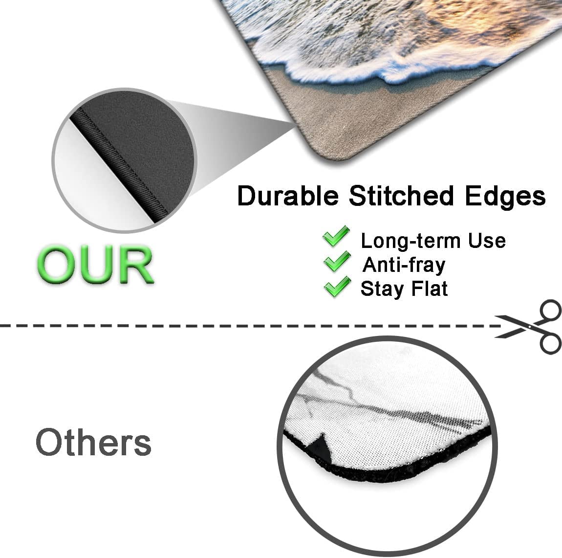 Mouse Pad with Stitched Edge, Premium-Textured Mouse Mat, Non-Slip Rubber Base Mousepad for Laptop, Computer & PC,9.5×7.9 inches,Beach