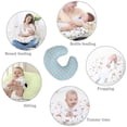 thumbnail image 3 of Almohada de lactancia, soporte para la cabeza y el cuerpo del bebé para amamantar y sentarse, 3 of 5
