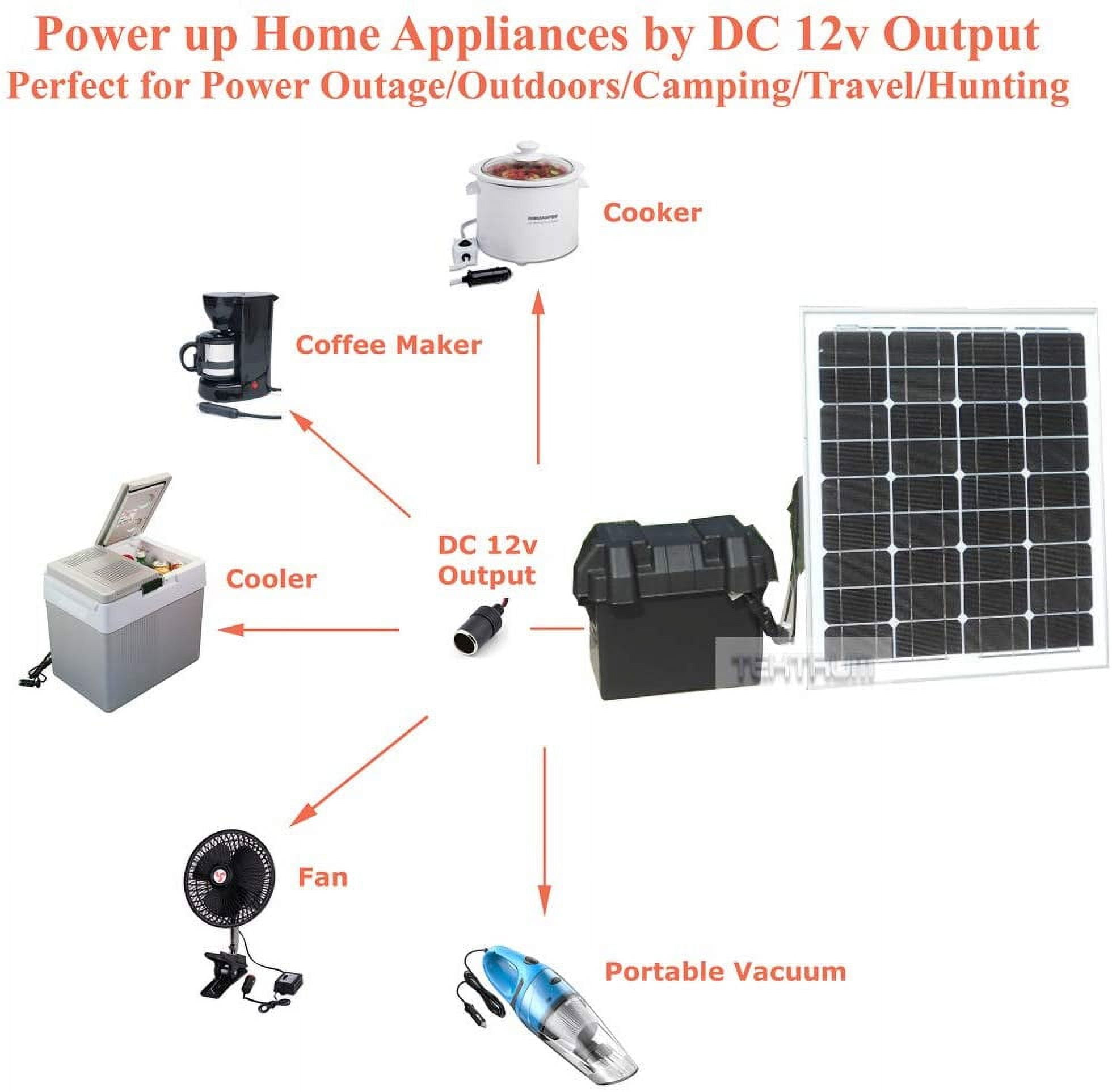 Tektrum Portable 1500w (3000w Peak) Powerpack Power Source Station, Silent Gas Free Generator With 3000Wh/250Ah Battery, 400w Solar Panel -Charge from Solar/Wall/Car -Power up A/C, Fridge -Plug-N-Play