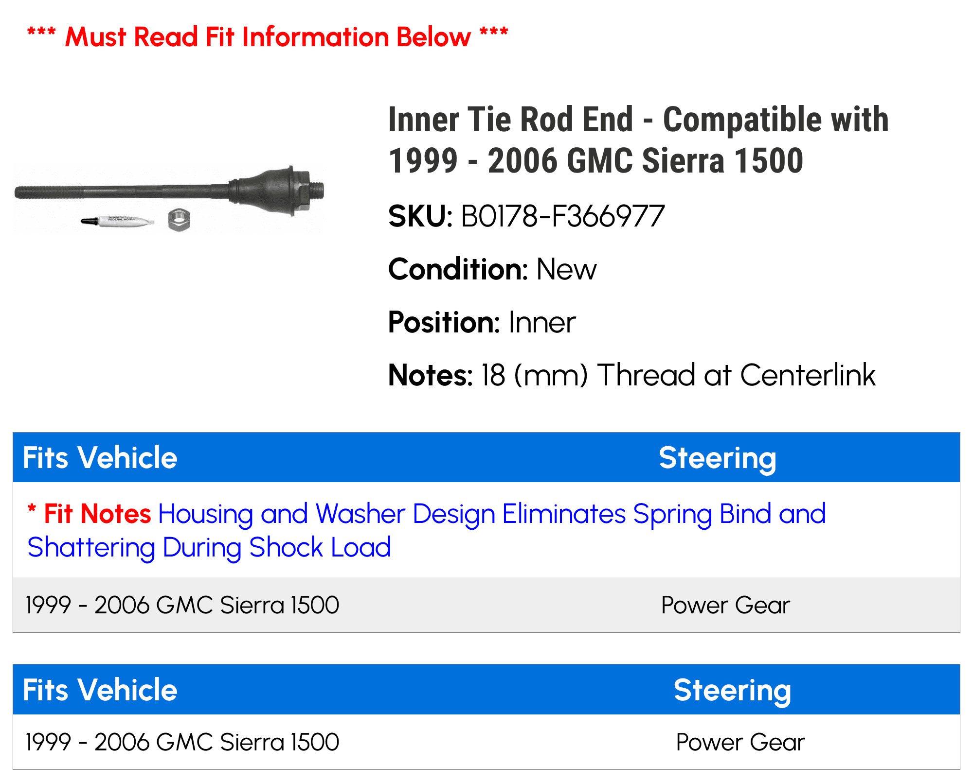 Inner Tie Rod End - Compatible with 1999 - 2006 GMC Sierra 1500 2000 2001 2002 2003 2004 2005