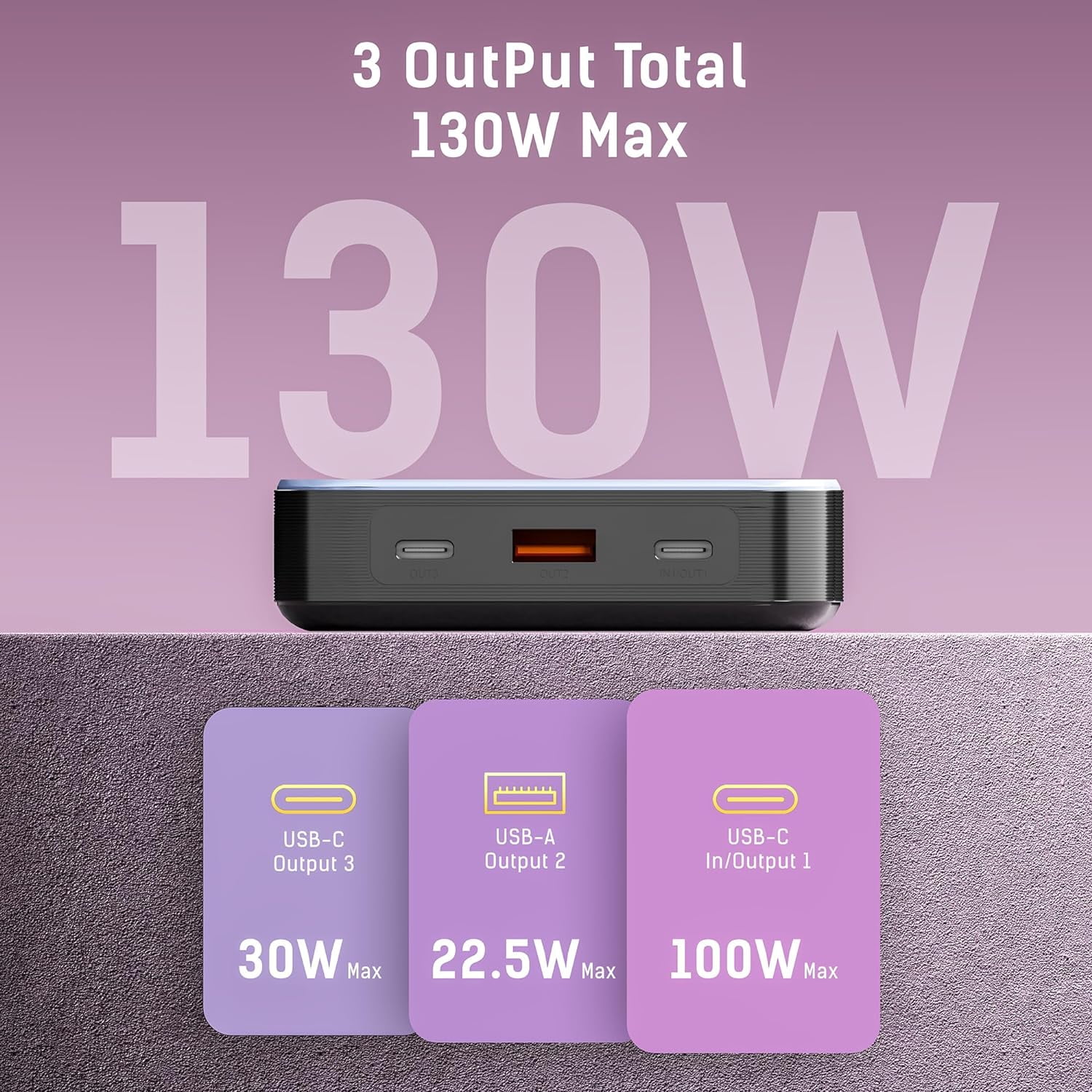 TECHSMARTER 30000mah 130W PD Laptop Portable Charger with 45W Super Fast Charging, Dual USB-C Power Bank Compatible with iPhone, Galaxy, iPad, MacBook, Dell, Chromebook, HP, Steam Deck