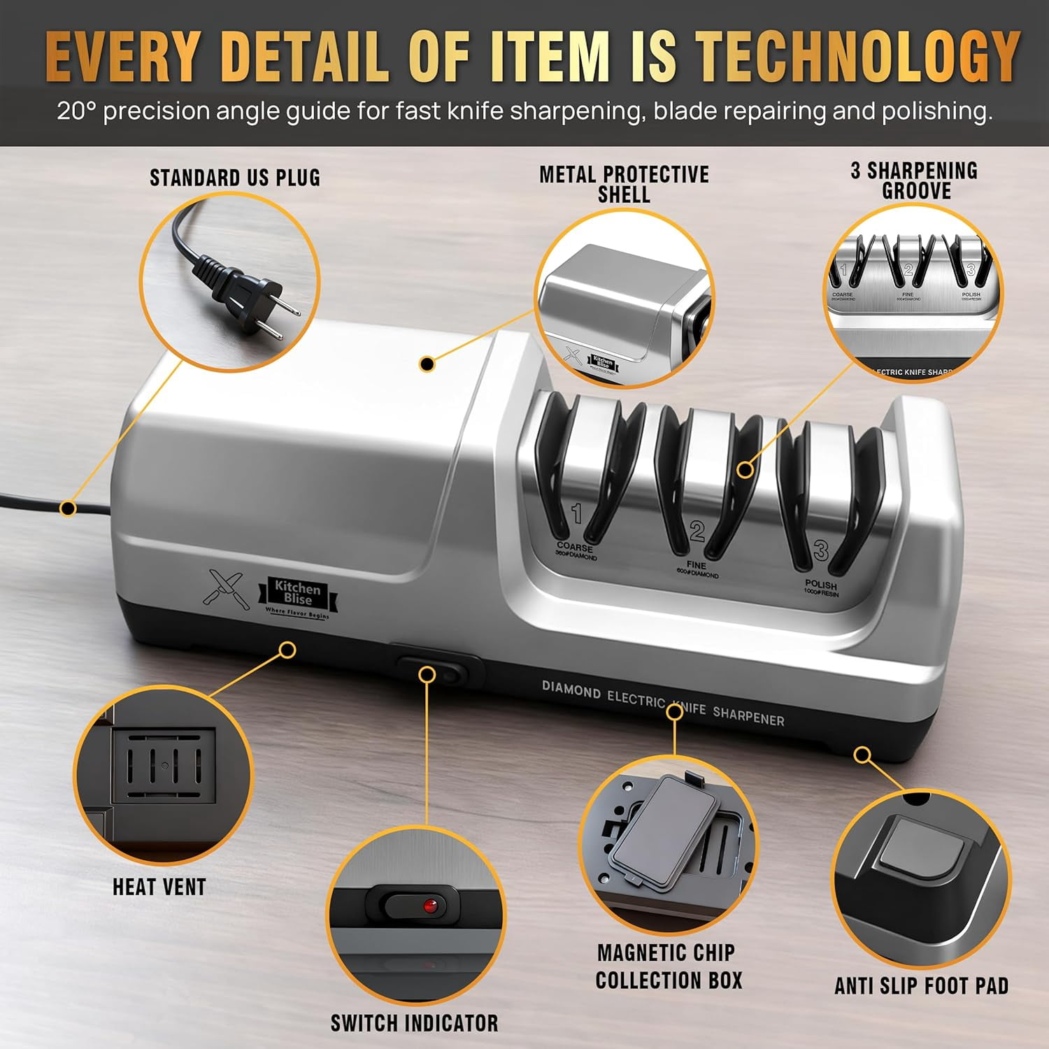 Electric Knife Sharpener with Metal Dust Box - 3-Stage  Sharpening System for Straight and Serrated Knives