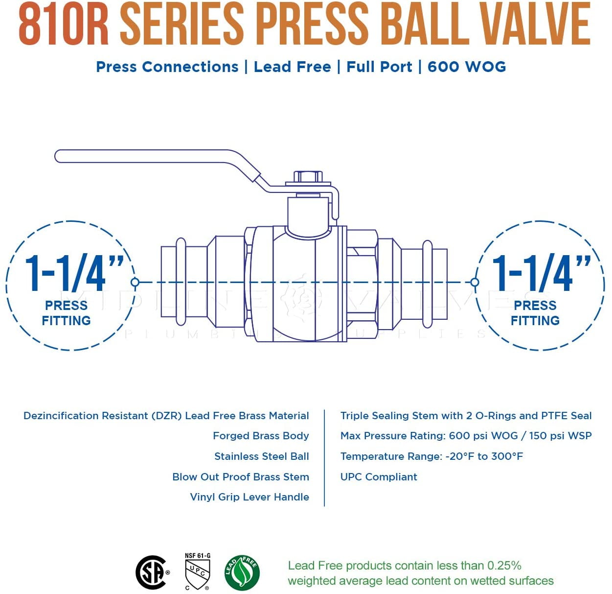 Midline Valve 932114VLV-5 Premium Press Ball Valve, with 1-1/4 in. Press Connections, Brass (Pack of 5)