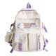 thumbnail image 1 of Mochila Kawaii De Nailon Para Mujer, Bonita Mochila De Viaje Para Chicas Adolescentes, Mochila Escolar, Mochila Para Estudiantes matsuzay AP006796-03, 1 of 6