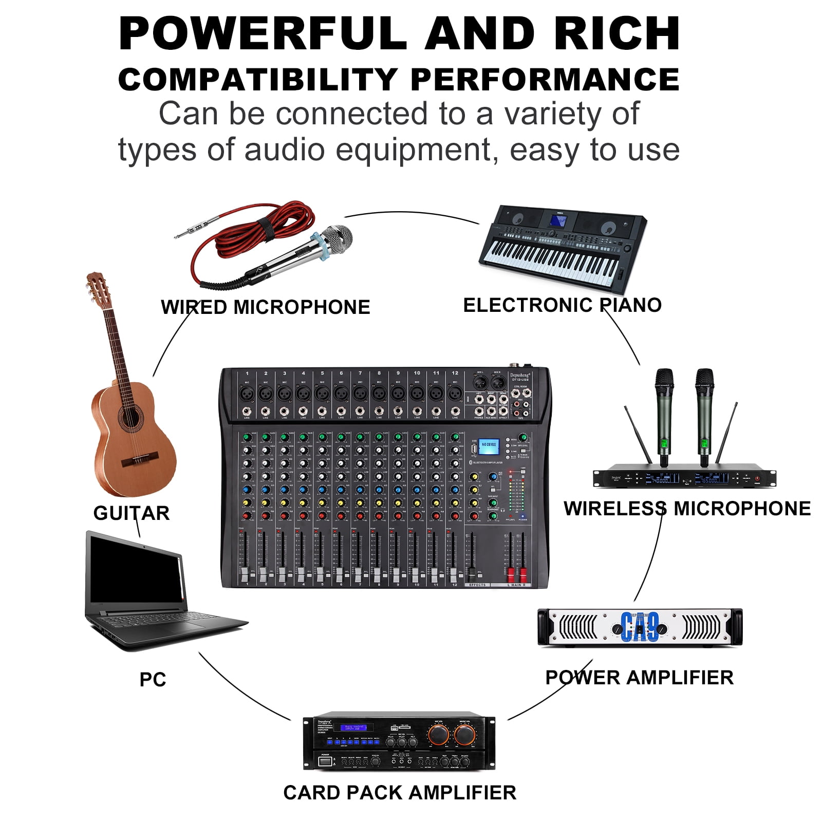 Depusheng DT12 Professional Audio Mixer 12 Channel DJ Sound Controller Interface w/USB Drive for Computer Recording Input, XLR Microphone Jack, 48V Power, RCA Input/Output