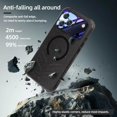 thumbnail image 2 of Funda de teléfono Mangix para iPhone 17 Pro impermeable negra, 2 of 8