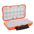 thumbnail image 3 of FLAMEEN Sea Fishing Tackle Box, ABS Fishing Tackle Organizer, For Wild Fishing Sea Fishing, 3 of 8