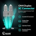 thumbnail image 2 of NewYork Cables Fiber Patch Cable | SC to SC Multimode Duplex OM4 50/125 Jumper Cord | 10M (32.8ft) 40gb Fiber Optic Cable, 2 of 7