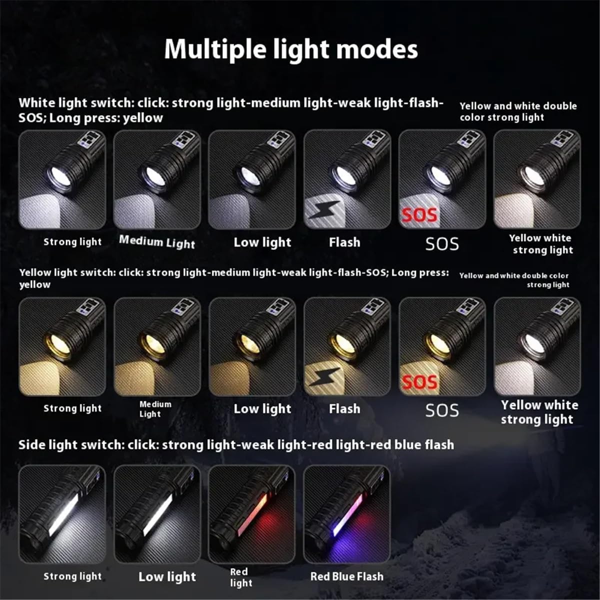 Rechargeable Flashlight 100000 High Lumens Large Remote Lighting Adjustable Zoom for Outdoor Very Bright Lighting