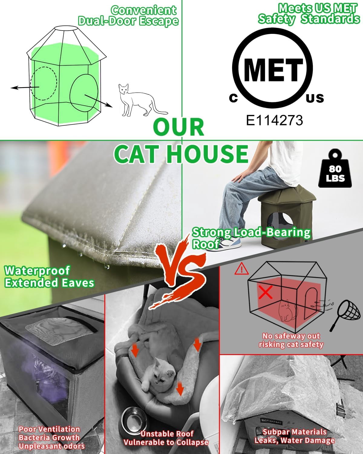 Heated Outdoor Cat House Weatherproof Cat Small Dog Warm Pet Shelter Carrier NEW PP10_Green