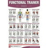 Productive Fitness CFTBP Functional Trainer - Basic - Paper