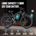 thumbnail image 6 of FENGQS 5000W Electric Bike for Adults, 52V 1196Wh Battery, 26"x4" Fat Tyre, Dual Hydraulic Disc Brake, Dual Motor Ebike, Full Suspension, 45MPH 100 Miles Maximum Range, UL 2849, Black, 6 of 6
