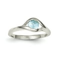 thumbnail image 1 of 925 Sterling Silver Blue Glass Ring, 1 of 2