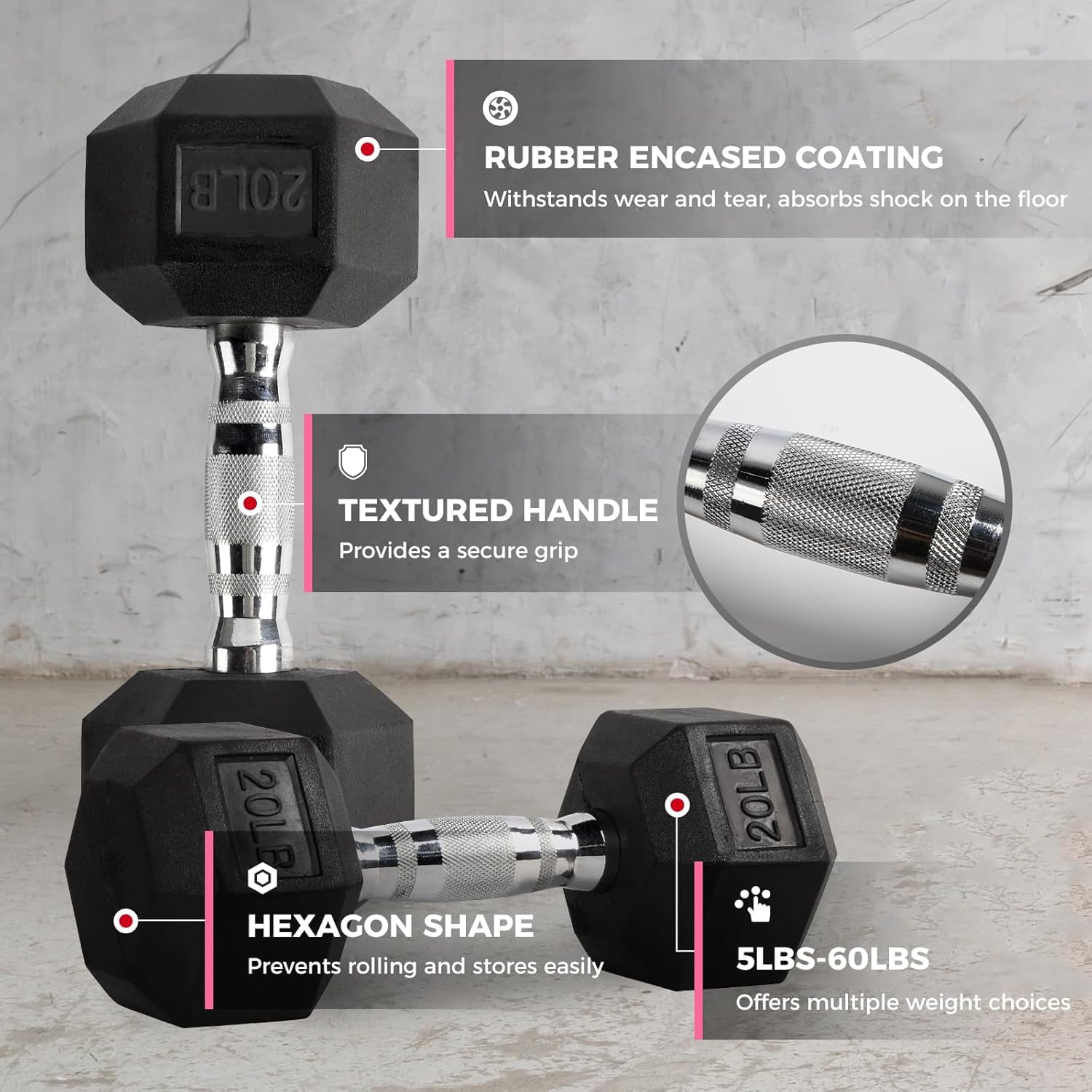 RitFit 250LB Rubber Hex Dumbbell Sets with Weights Rack, Multiple Color Choices Available, Great Gym Equipment for Home, Strength Training, Workouts (250LB, Pink)
