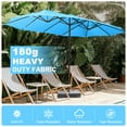 thumbnail image 2 of BPS 15FT Double Sided Dining Table Outdoor Umbrella with Base for Patio, Garden, Pool (Light Blue), 2 of 9