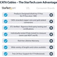 thumbnail image 2 of StarTech 3ft CAT6 Ethernet Cable - White CAT 6 Gigabit Ethernet Wire -650MHz 100W PoE++ RJ45 UTP Category 6, 2 of 5