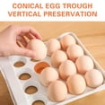 thumbnail image 5 of ROLKFUK 32-Compartment Egg Storage Container, Food-Grade PET Fridge Organizer, Double-Layer Kitchen Drawer for Eggs (White), 5 of 7