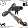 thumbnail image 6 of 234-5113 Front Oxygen Sensor Replacement for Ford 2009-2015 F-150, 2013 2014 2015 Explorer, 2009-2014 E-350 Super Duty Bank 1 Sensor Air Fuel Oxygen Sensor, 6 of 8