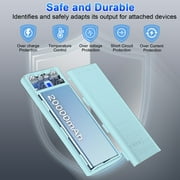 Portable Charger, 20000mah Power Bank, 22.5W Fast Charging Battery Pack with Usb-c/Usb-a Output, Digital Display Portable Phone Charger for iPhone 17/16/15/14/13 Pro Samsung Google LG iPad AirPods