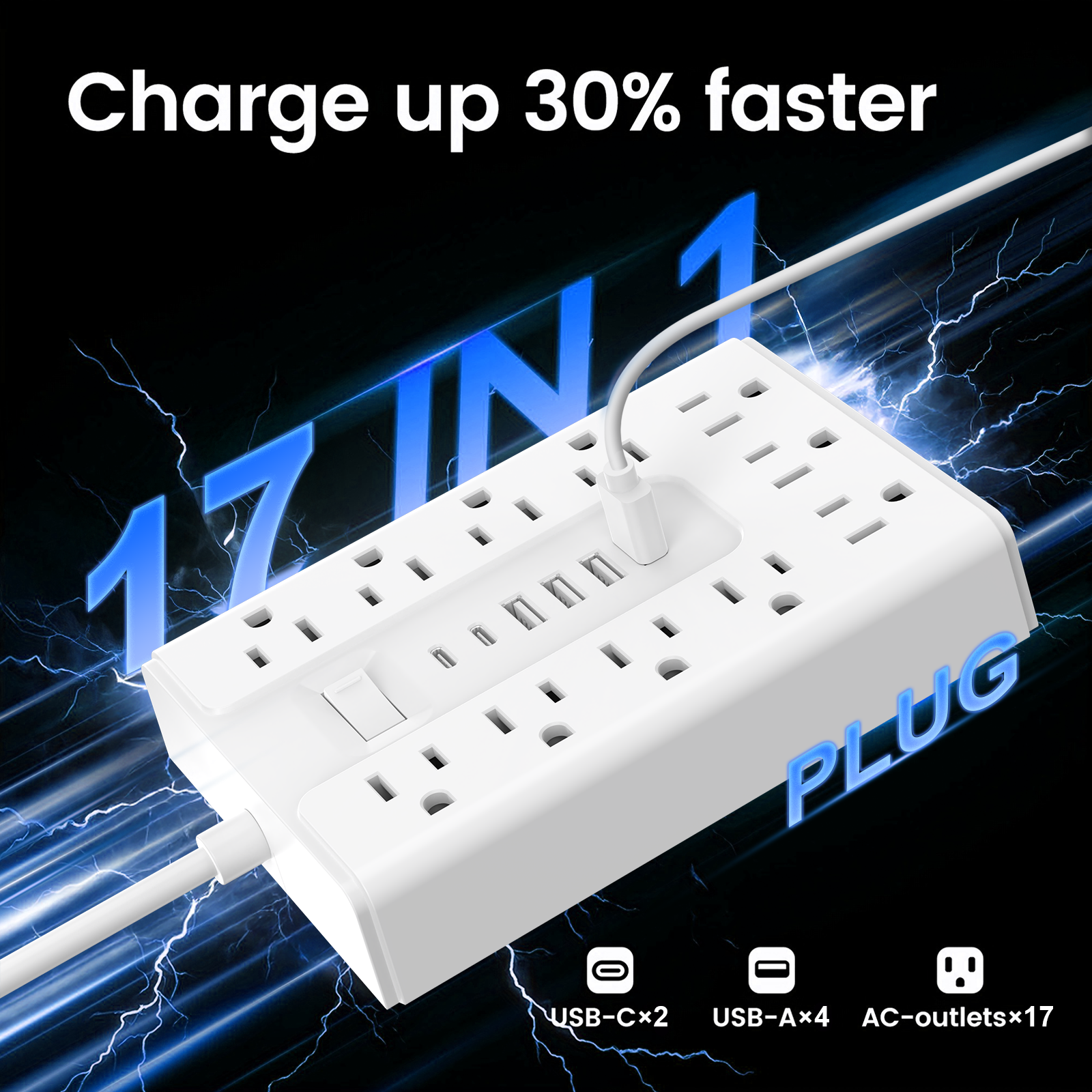 Bohashin 10ft Surge Protector Power Strip with 11 Outlets & USB photo 6