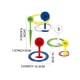 thumbnail image 3 of Anillo de lanzamiento de césped de playa para niños al aire libre, juego de anillos de lanzamiento de expansión para actividades al aire libre, 3 of 5