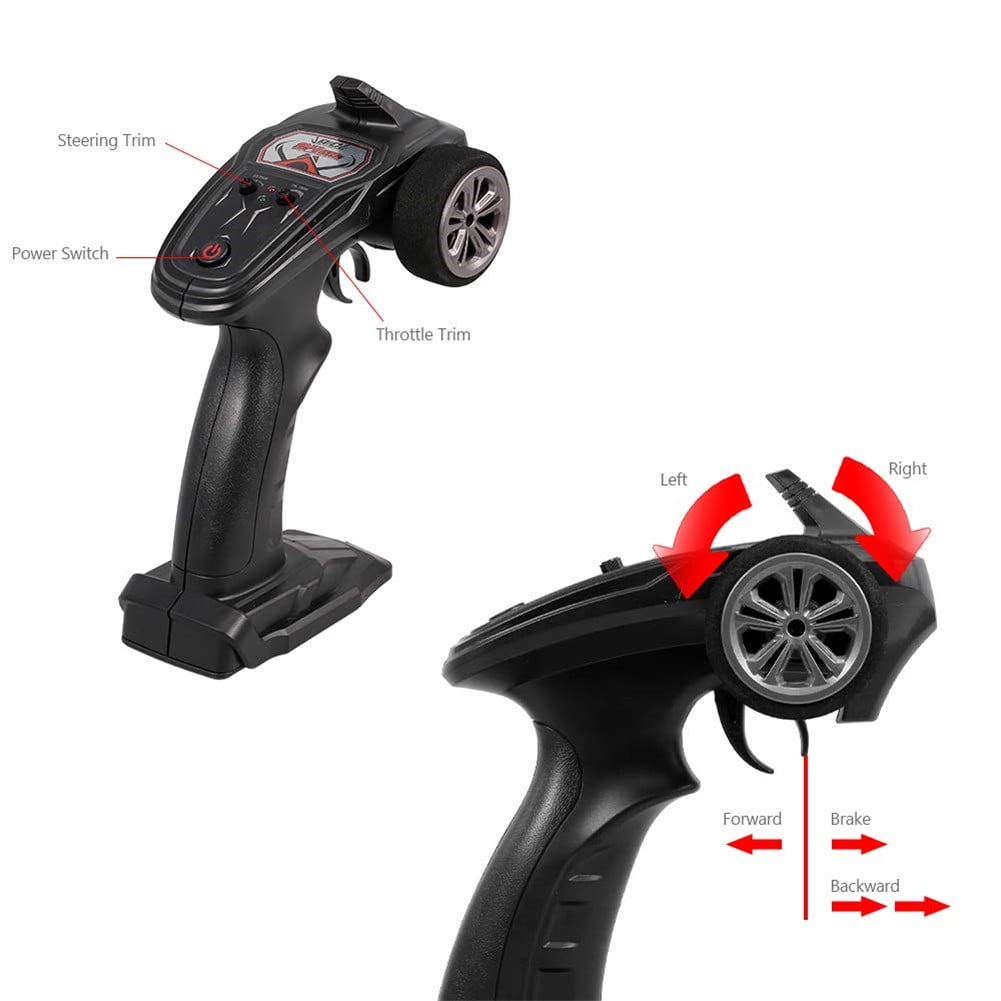 throttle trim rc car